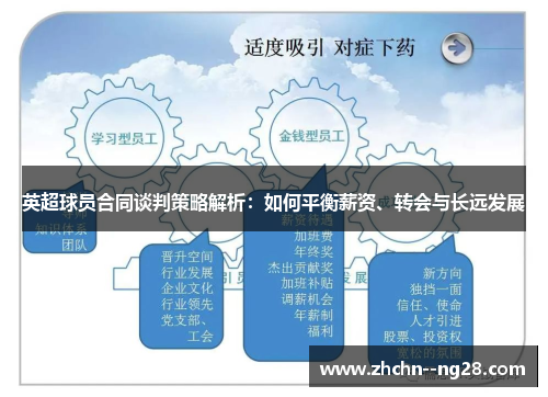 英超球员合同谈判策略解析：如何平衡薪资、转会与长远发展