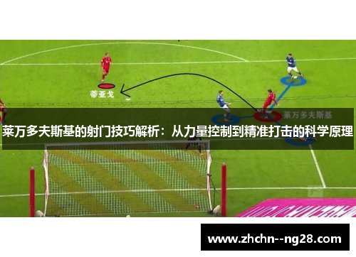 莱万多夫斯基的射门技巧解析：从力量控制到精准打击的科学原理