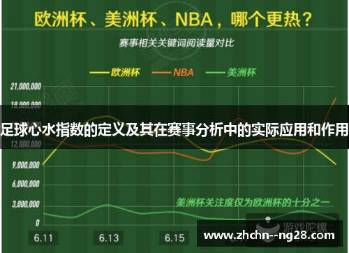 足球心水指数的定义及其在赛事分析中的实际应用和作用